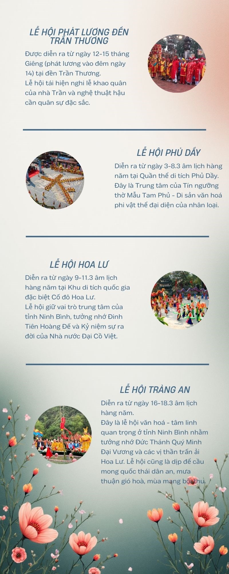 (Infographic) Những lễ hội lớn đầu năm ở Ninh Bình - ảnh 2