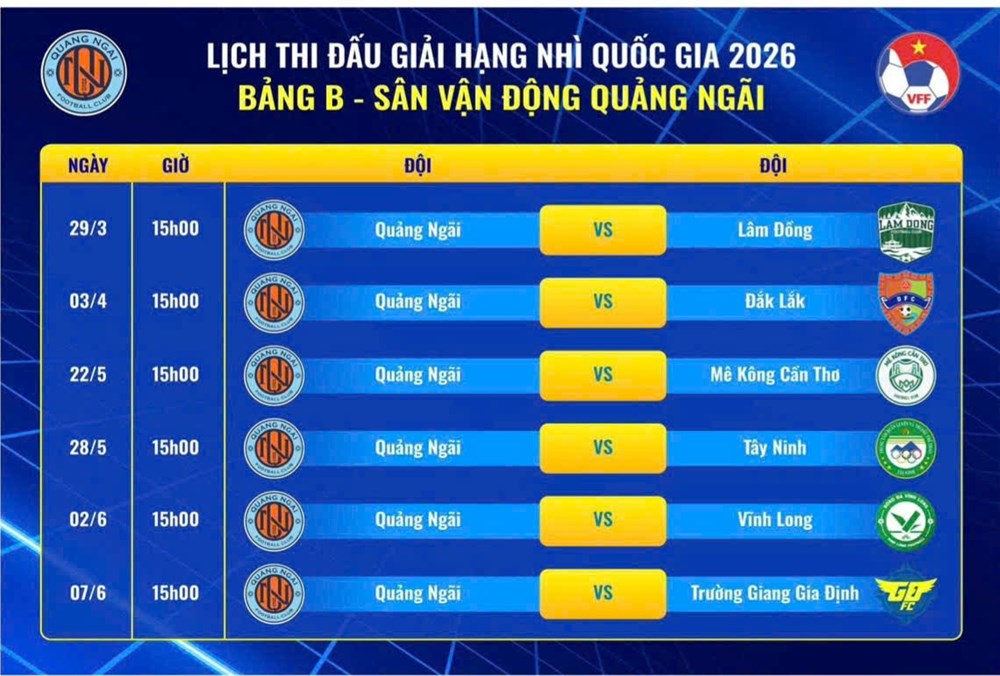 Quảng Ngãi tăng tốc trước giờ G, sẵn sàng bùng nổ tại Giải hạng Nhì 2026 - ảnh 7
