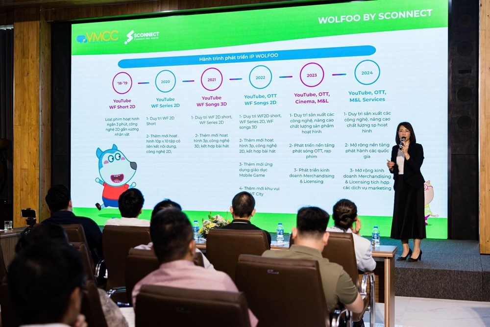 Vì sao các “ông lớn” thích sử dụng hình ảnh nhân vật hoạt hình trong marketing? - ảnh 1