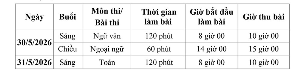 Một số lưu ý dành cho thí sinh thi vào lớp 10 năm 2026 tại Hà Nội - ảnh 2