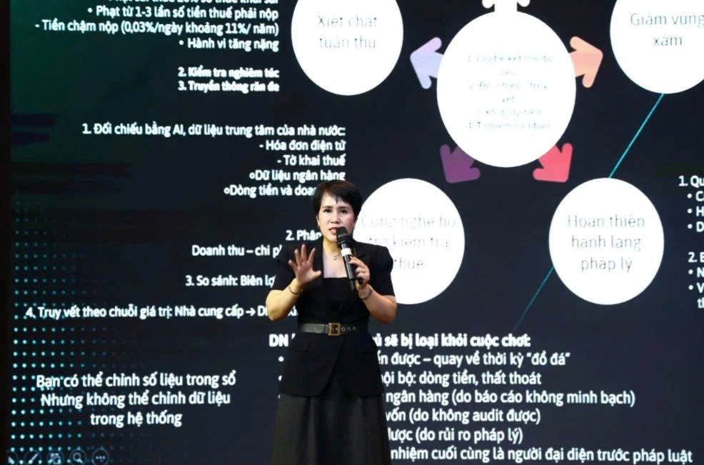 Print Growth Summit 2026 thúc đẩy kết nối và tăng trưởng bền vững ngành in ấn – quảng cáo Việt Nam - ảnh 10