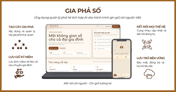 Sinh viên phát triển ứng dụng AI số hóa gia phả, lưu giữ cội nguồn - ảnh 1