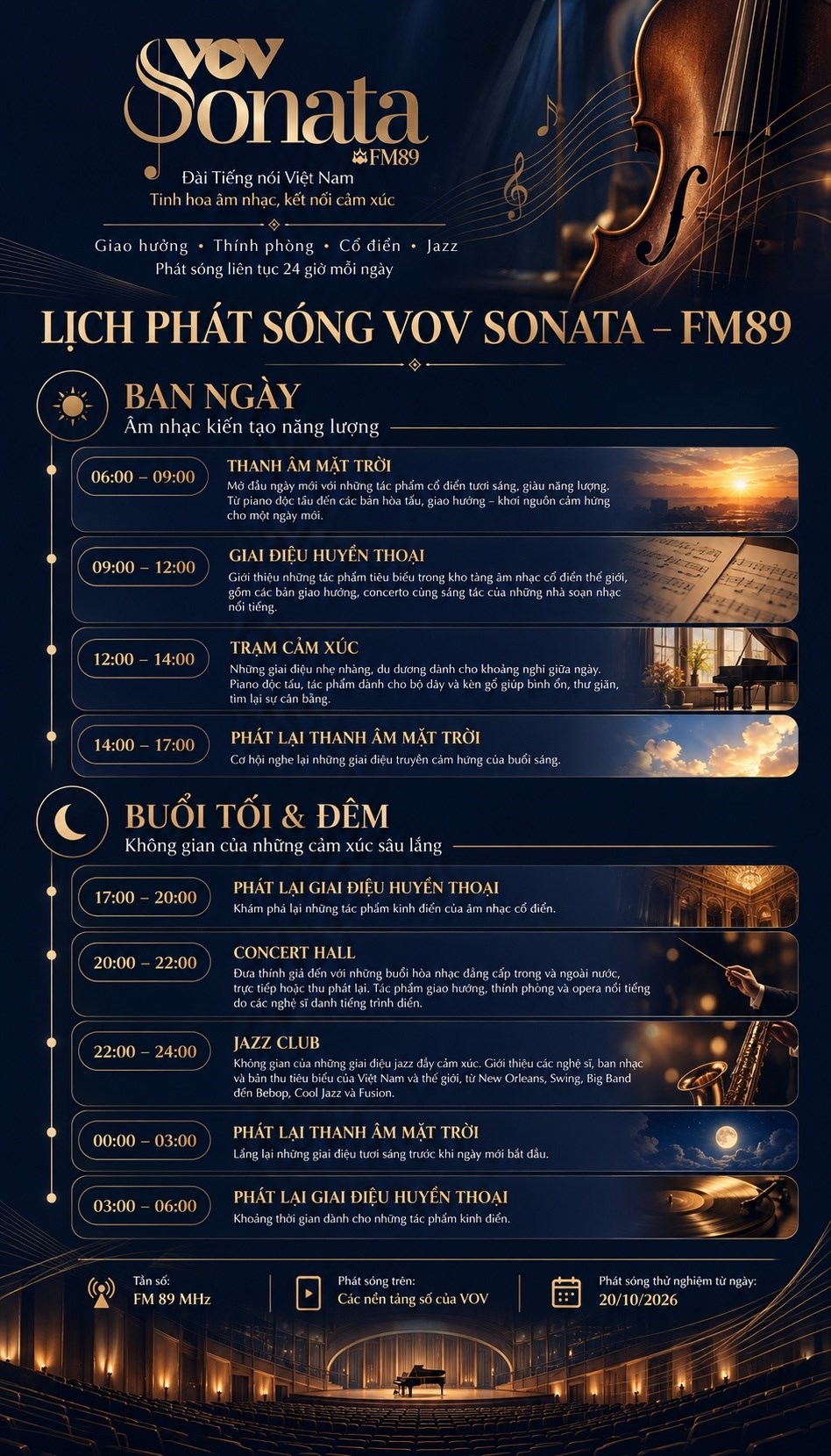 Khởi động phát sóng thử nghiệm Kênh âm nhạc VOV Sonata - FM89 - ảnh 4