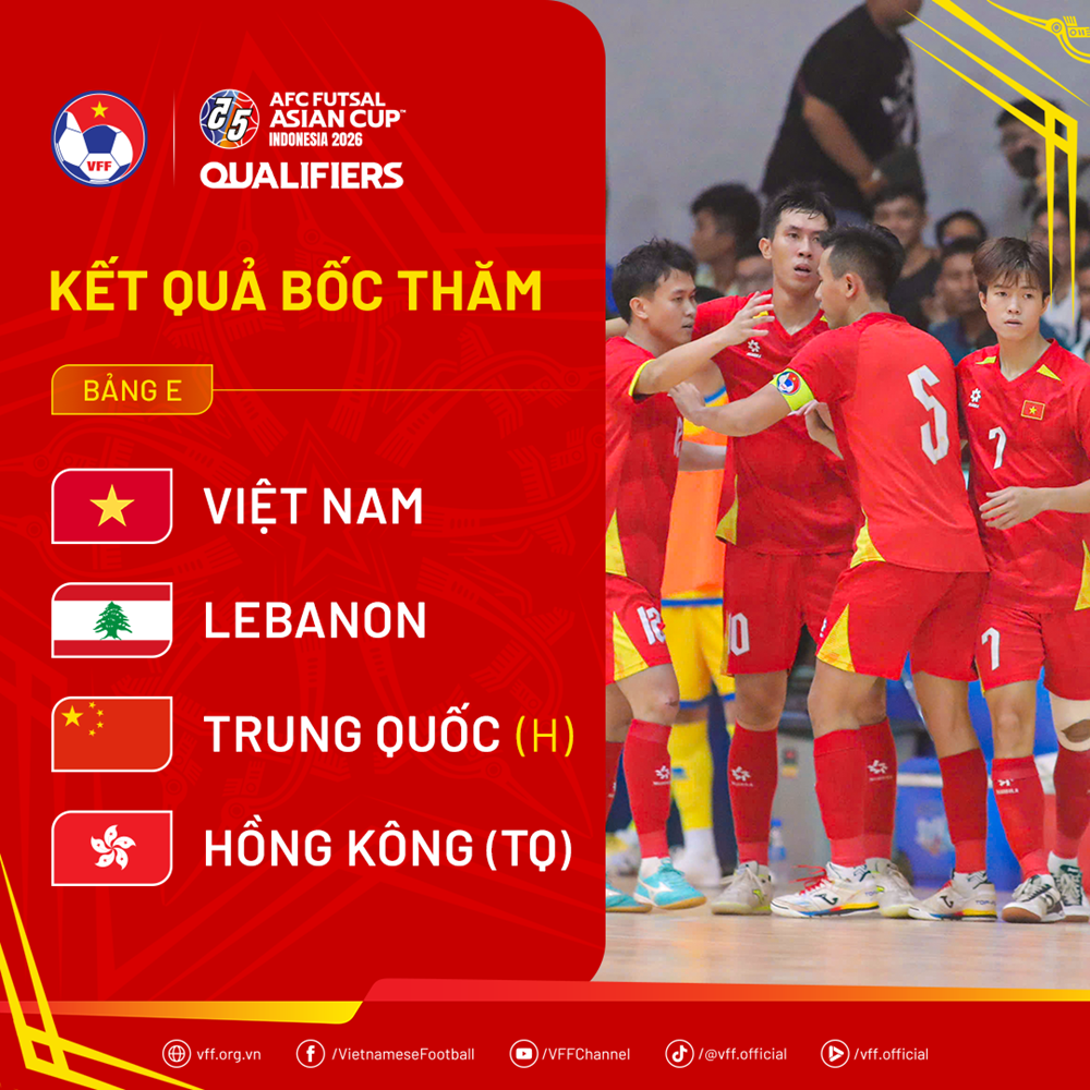 Tuyển futsal Việt Nam gặp Trung Quốc tại vòng loại châu Á 2026 - ảnh 2