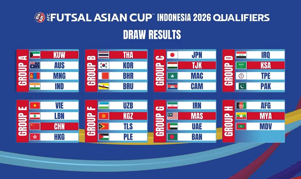 Tuyển futsal Việt Nam gặp Trung Quốc tại vòng loại châu Á 2026 - ảnh 3