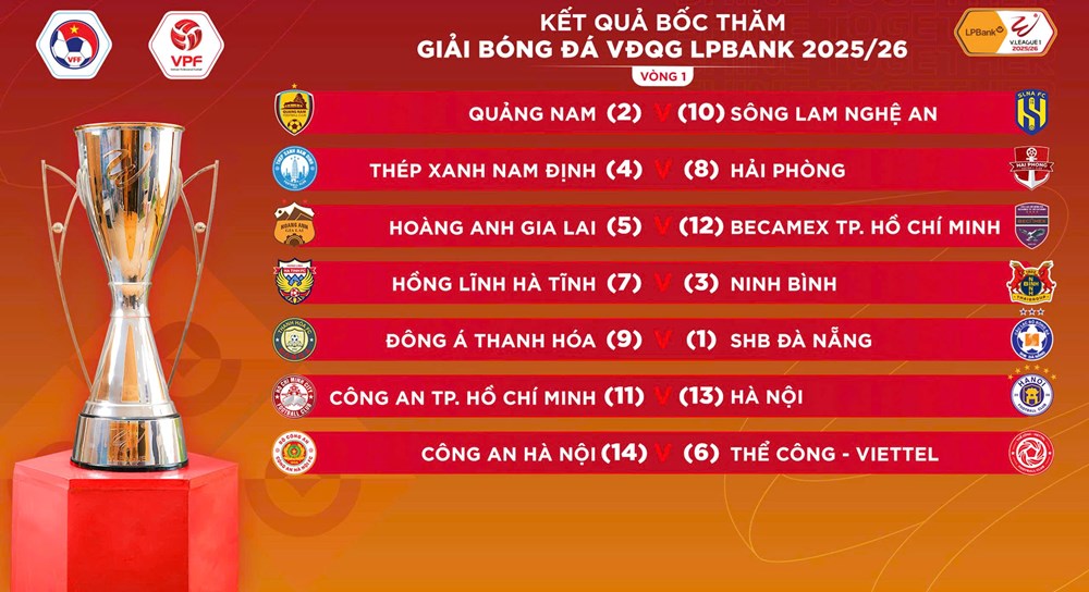 Kỳ vọng mới trong kỷ nguyên bóng đá chuyên nghiệp hiện đại - ảnh 2