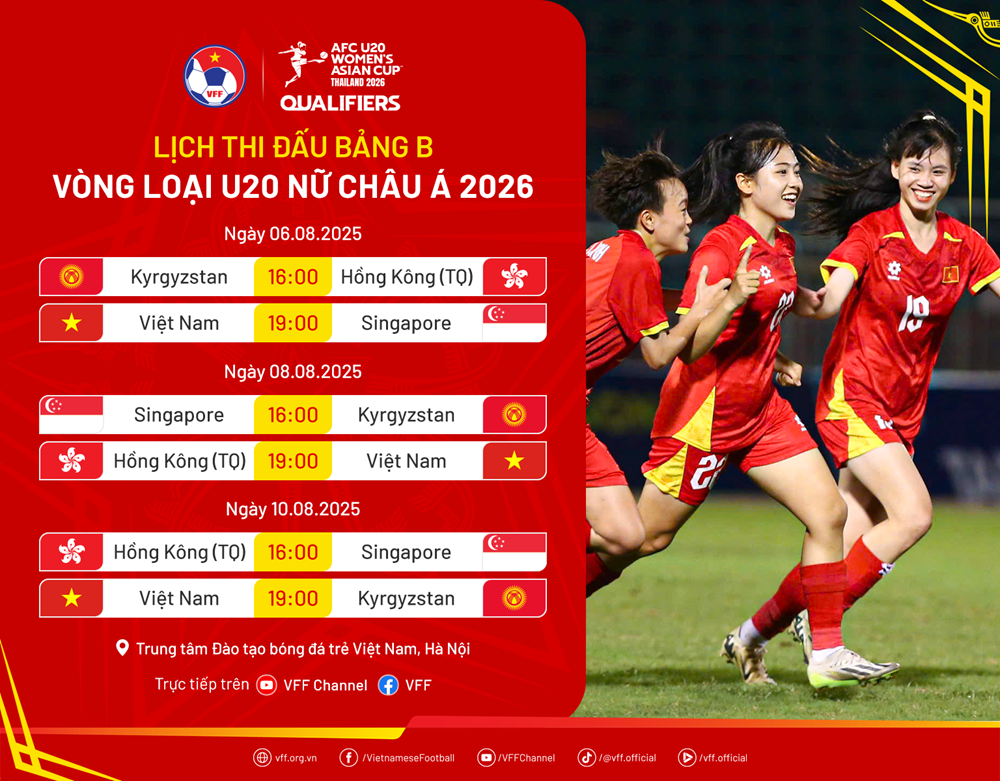 Đội tuyển U20 nữ Singapore đến Hà Nội dự vòng loại U20 nữ châu Á 2026 - ảnh 2