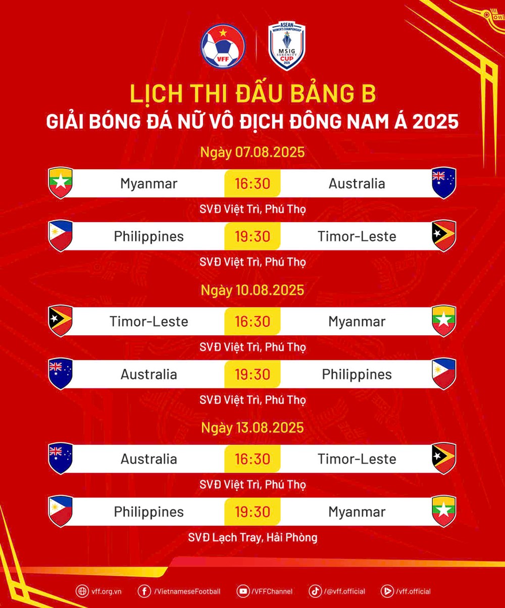 Việt Trì (Phú Thọ) sẵn sàng cho lượt đầu bảng B - ảnh 4