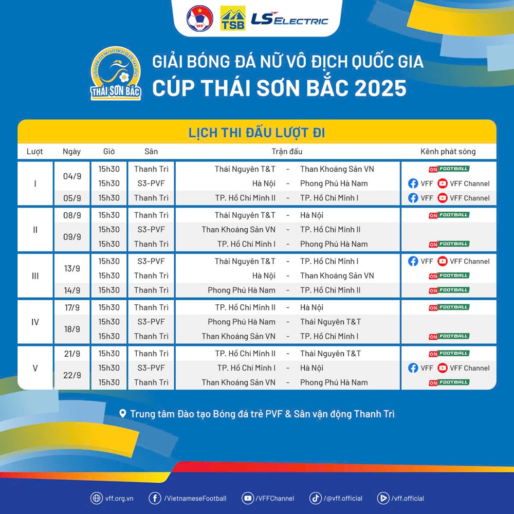 Khai mạc giải bóng đá nữ VĐQG – Cúp Thái Sơn Bắc 2025 - ảnh 3
