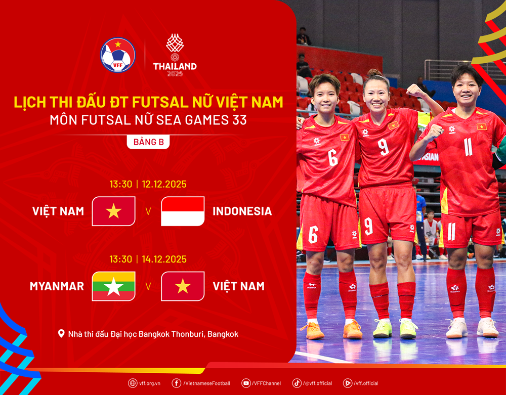 Lịch thi đấu của các đội tuyển Việt Nam tại SEA Games 33 - ảnh 3