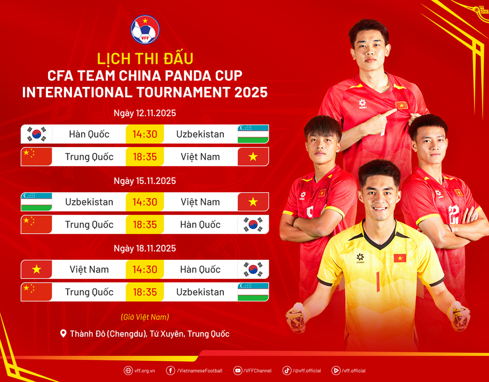 U22 Việt Nam sẵn sàng chinh phục Panda Cup 2025 - ảnh 2