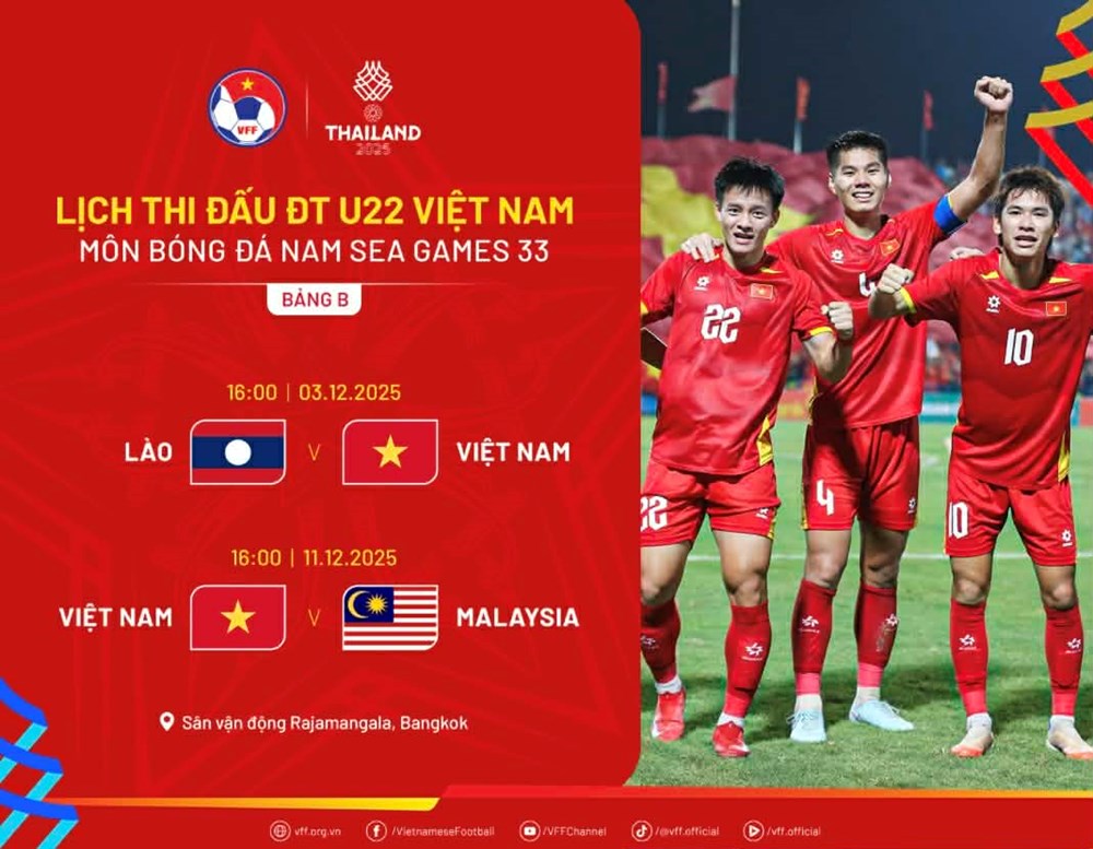 U22 Việt Nam đến Bangkok, sẵn sàng cho SEA Games 33 - ảnh 4