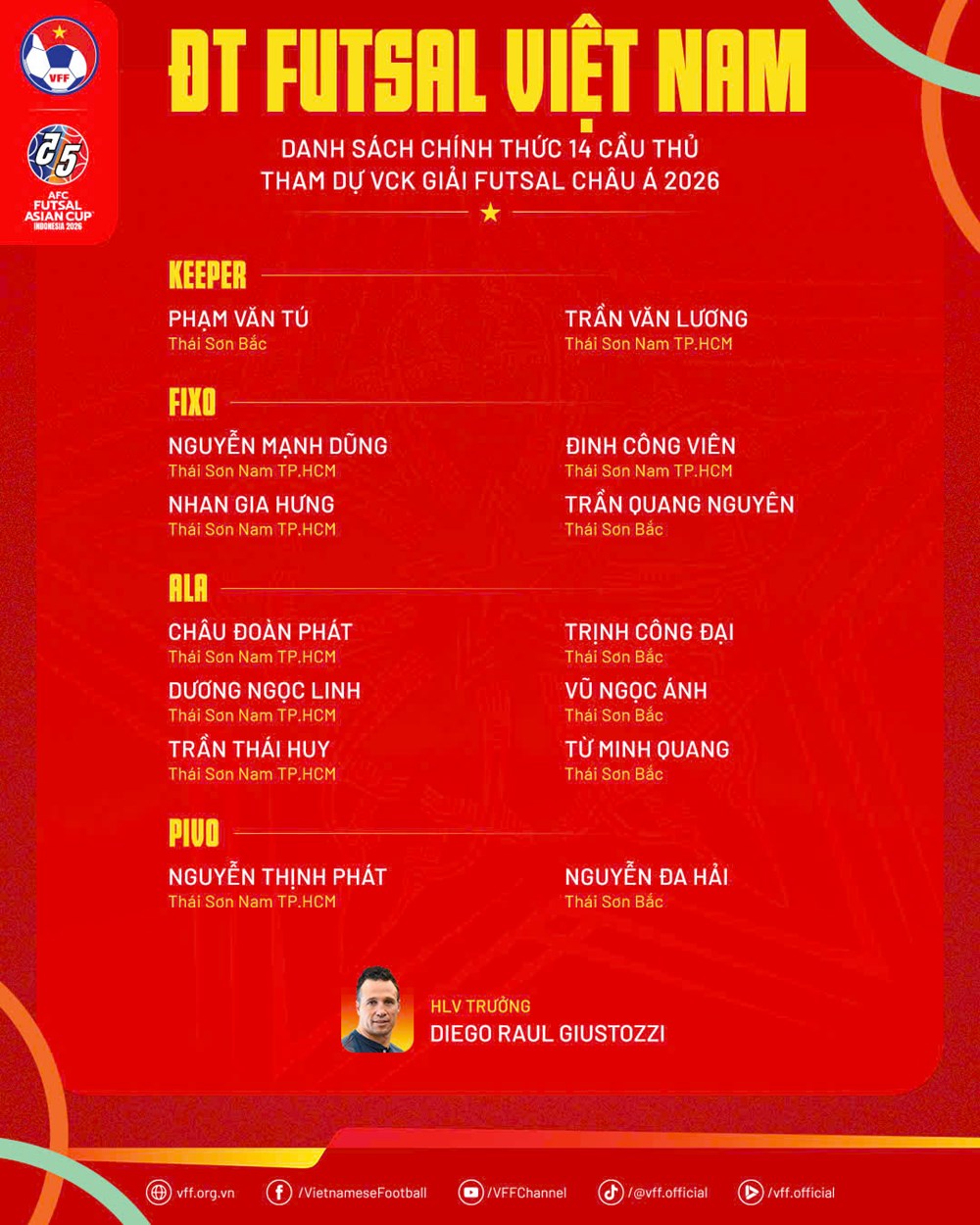 Đội tuyển futsal Việt Nam lên đường sang Indonesia dự VCK futsal châu Á 2026 - ảnh 4