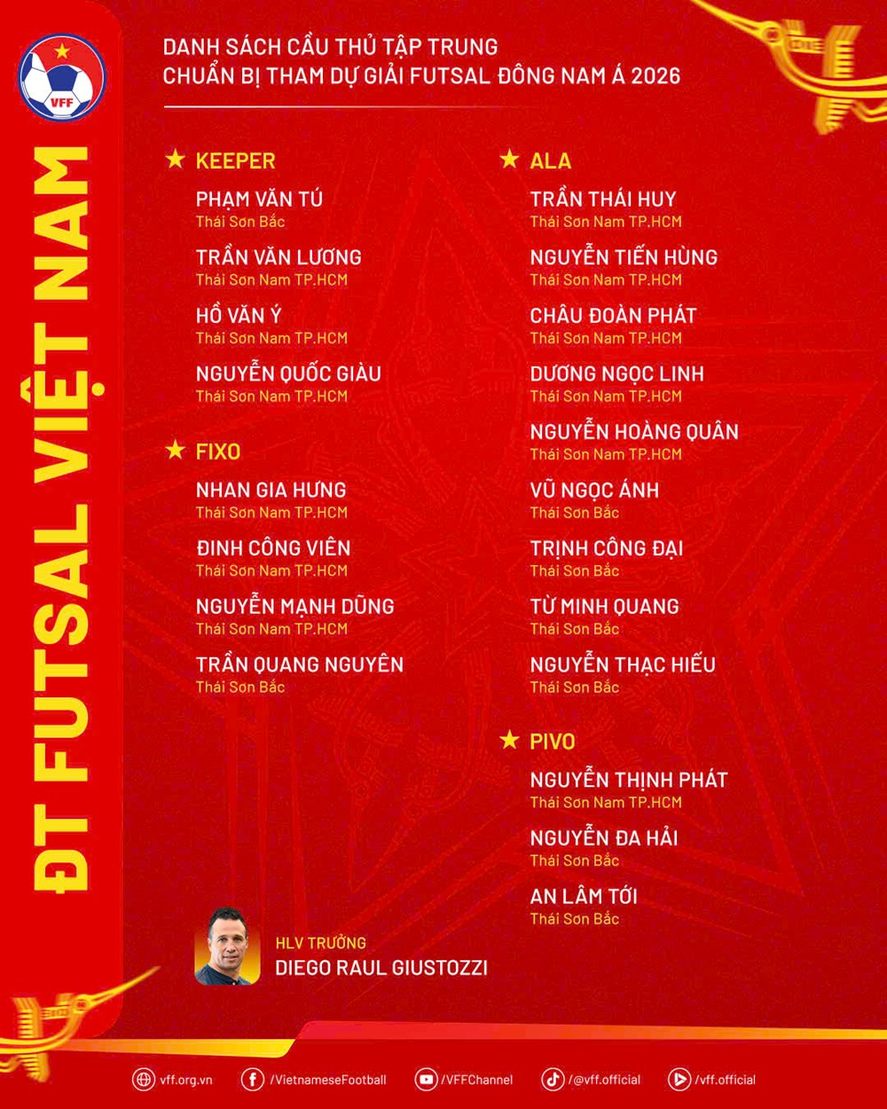Đội tuyển futsal Việt Nam hội quân hướng tới Giải vô địch futsal Đông Nam Á 2026 - ảnh 2
