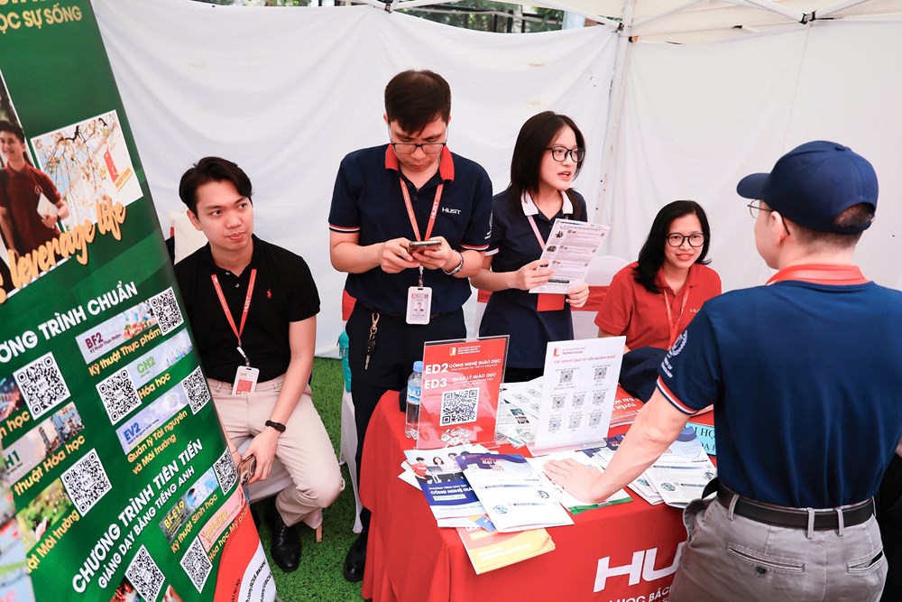 1.300 học sinh tham dự Ngày hội hướng nghiệp 2026 - ảnh 2