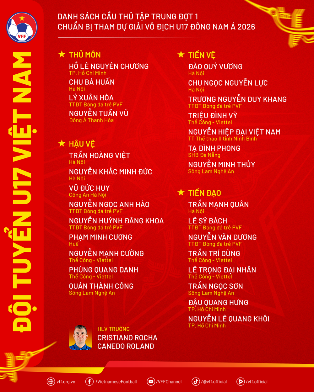 U17 Việt Nam hội quân, tăng tốc chuẩn bị cho giải U17 Đông Nam Á 2026 - ảnh 2