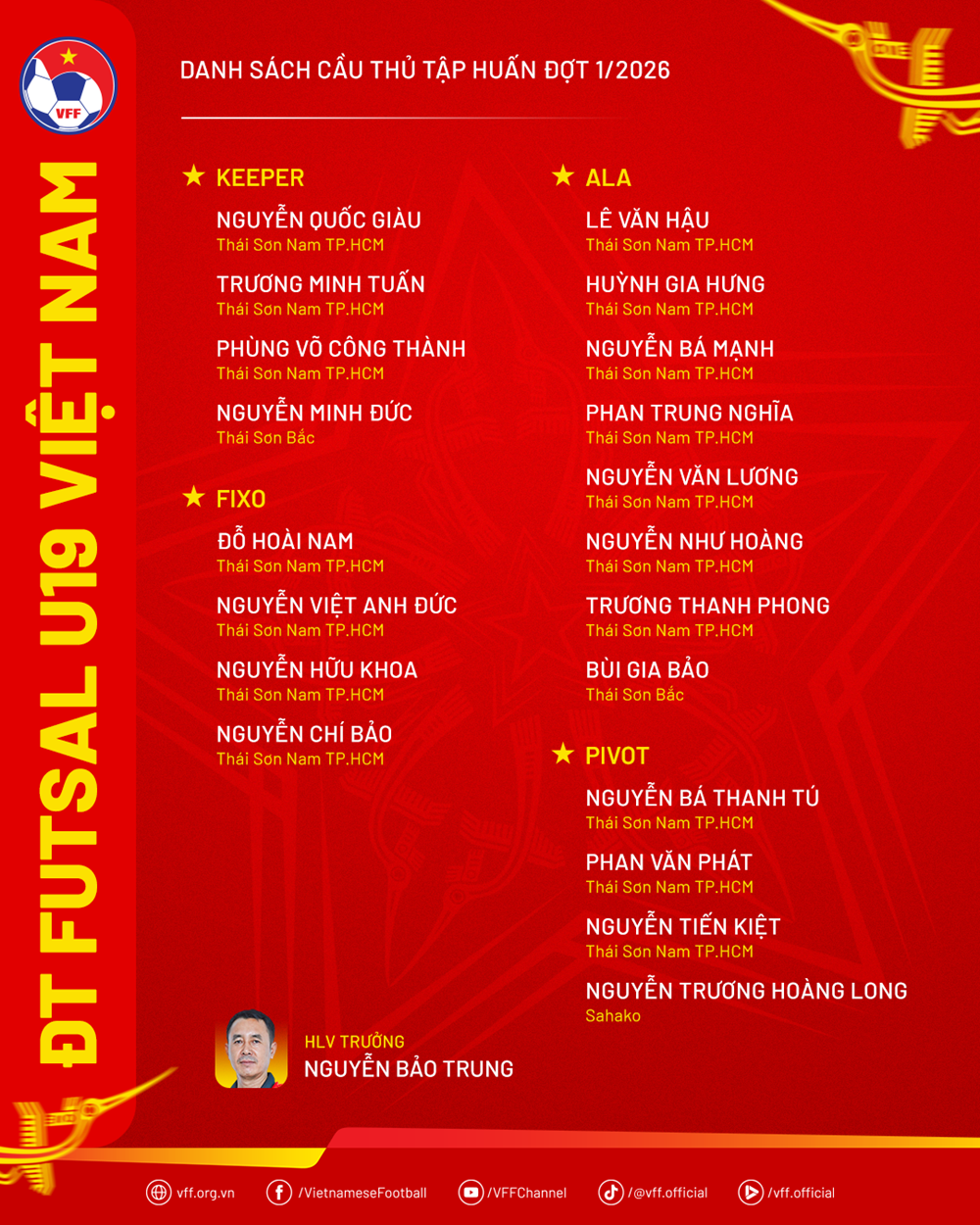 U19 futsal Việt Nam hội quân, thử sức 2 trận với U19 Nga - ảnh 2