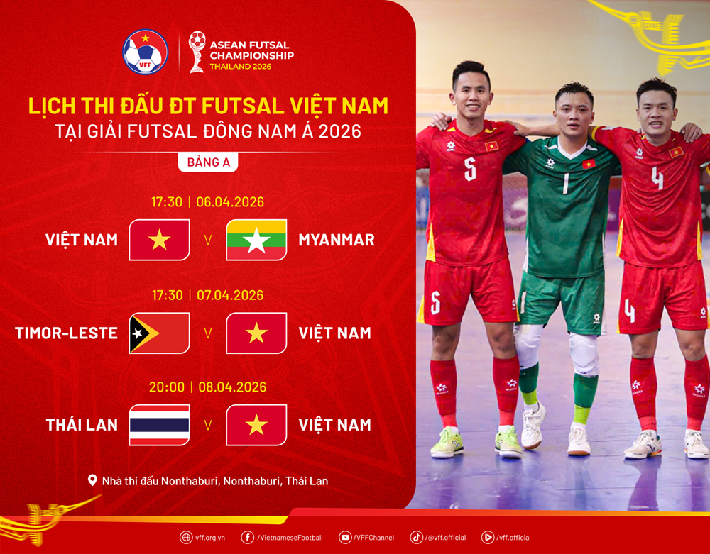 Futsal Việt Nam thắng đậm Myanmar ngày ra quân - ảnh 2
