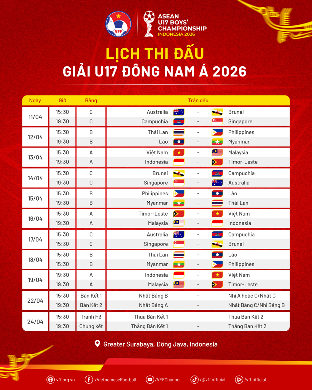 U17 Việt Nam thắng U17 Hà Nội, hoàn tất khâu chuẩn bị trước giải Đông Nam Á 2026 - ảnh 2