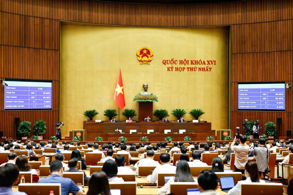 Sáng nay Quốc hội sẽ biểu quyết thông qua Nghị quyết về phát triển văn hoá Việt Nam - ảnh 1