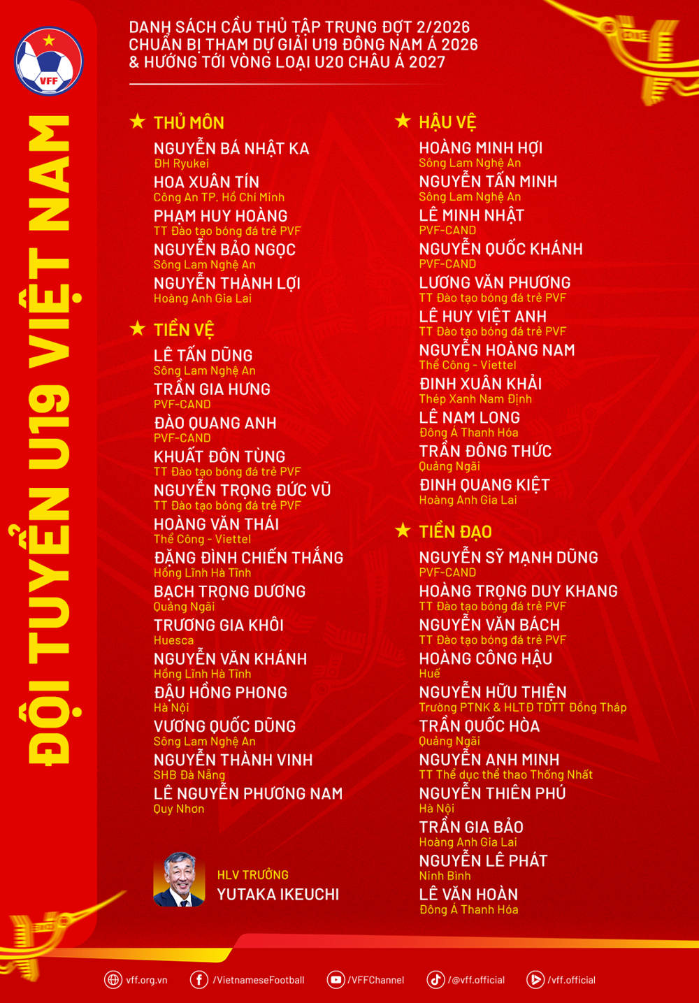 U19 Việt Nam hội quân trở lại, đối mặt thách thức nhân sự trước thềm giải Đông Nam Á - ảnh 3