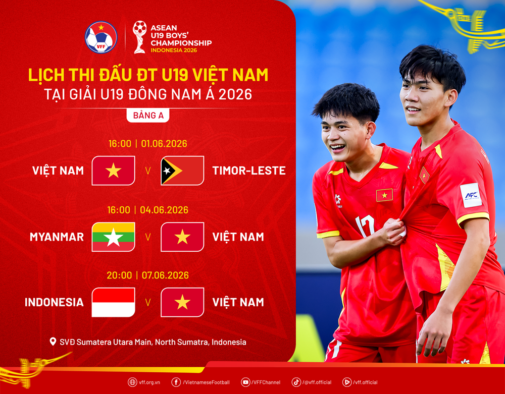 U19 Việt Nam bước vào guồng tập luyện tại Indonesia - ảnh 3