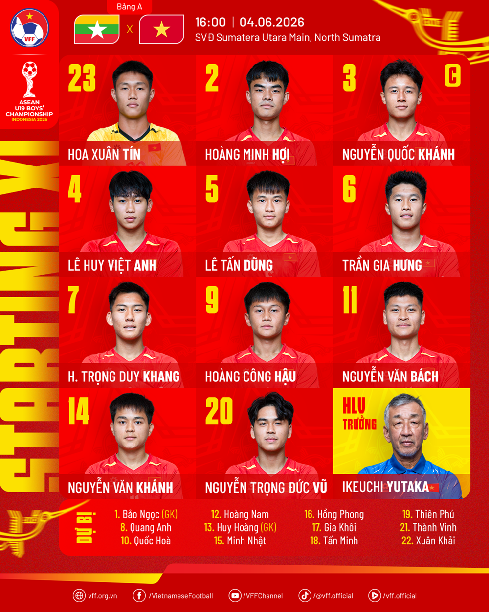 U19 Việt Nam thắng đậm Myanmar, chiếm ngôi đầu bảng A - ảnh 2