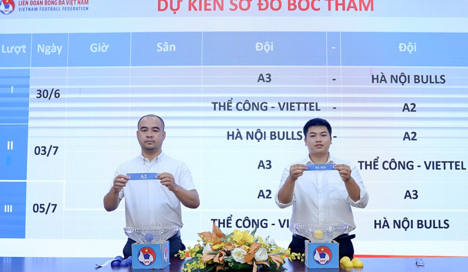 Bốc thăm xếp lịch thi đấu Vòng loại Giải bóng đá Vô địch U21 quốc gia 2026 - ảnh 1