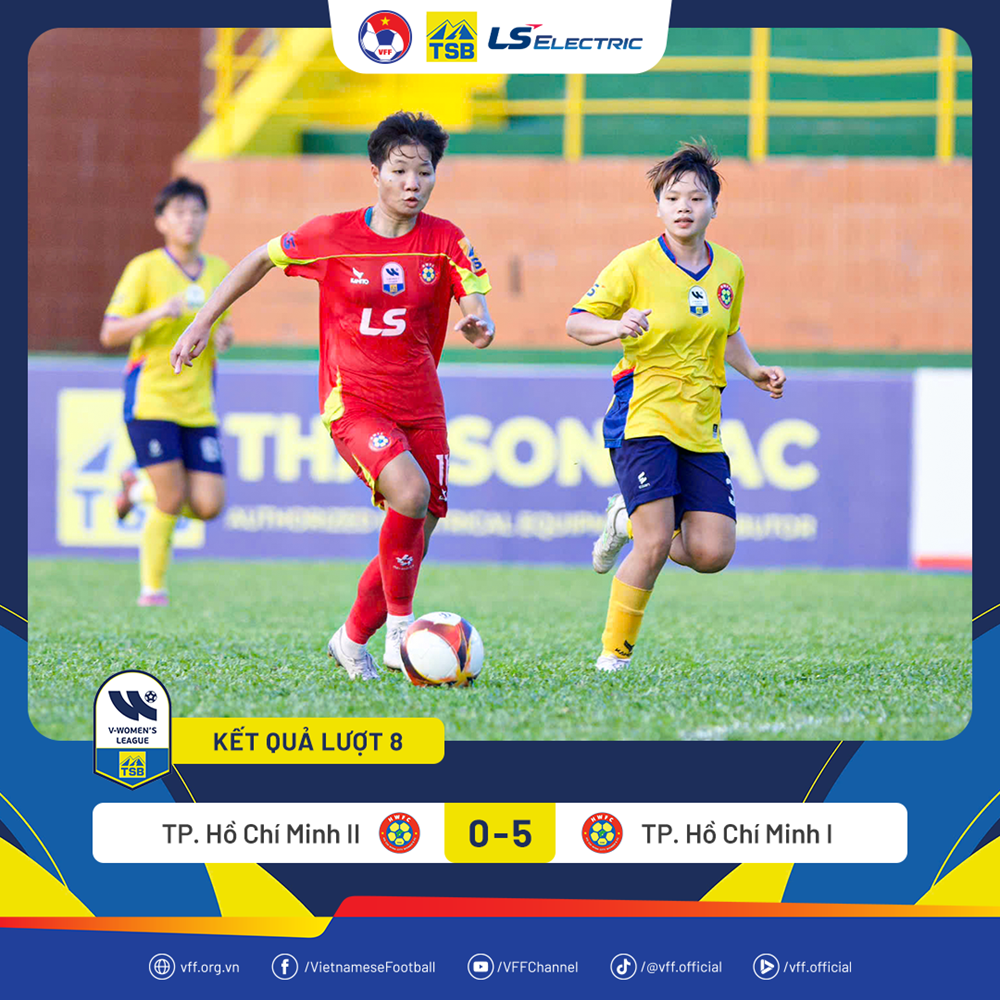 Đương kim vô địch TP.HCM I khởi đầu thuận lợi tại giải Nữ VĐQG – Cúp Thái Sơn Bắc 2026 - ảnh 1