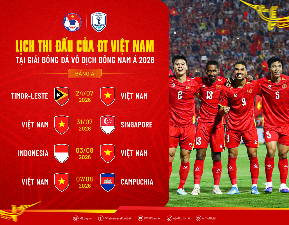 “Khoác áo đội tuyển Việt Nam là niềm tự hào lớn nhất của tôi” - ảnh 3