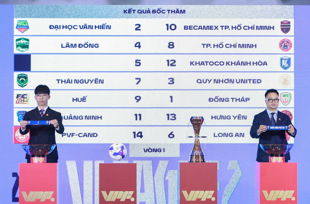 VPF ra mắt bộ nhận diện mới, hướng tới diện mạo chuyên nghiệp cho bóng đá Việt Nam - ảnh 4