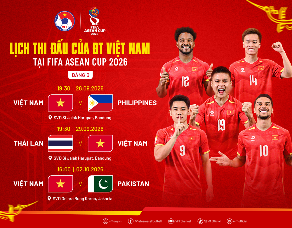 Đội tuyển Việt Nam đối đầu Thái Lan, Philippines tại FIFA ASEAN Cup 2026 - ảnh 2
