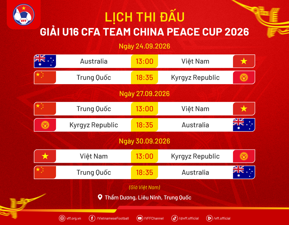 U16 Việt Nam hòa CLB Hà Nội, hoàn thiện đội hình trước giải quốc tế tại Trung Quốc - ảnh 2