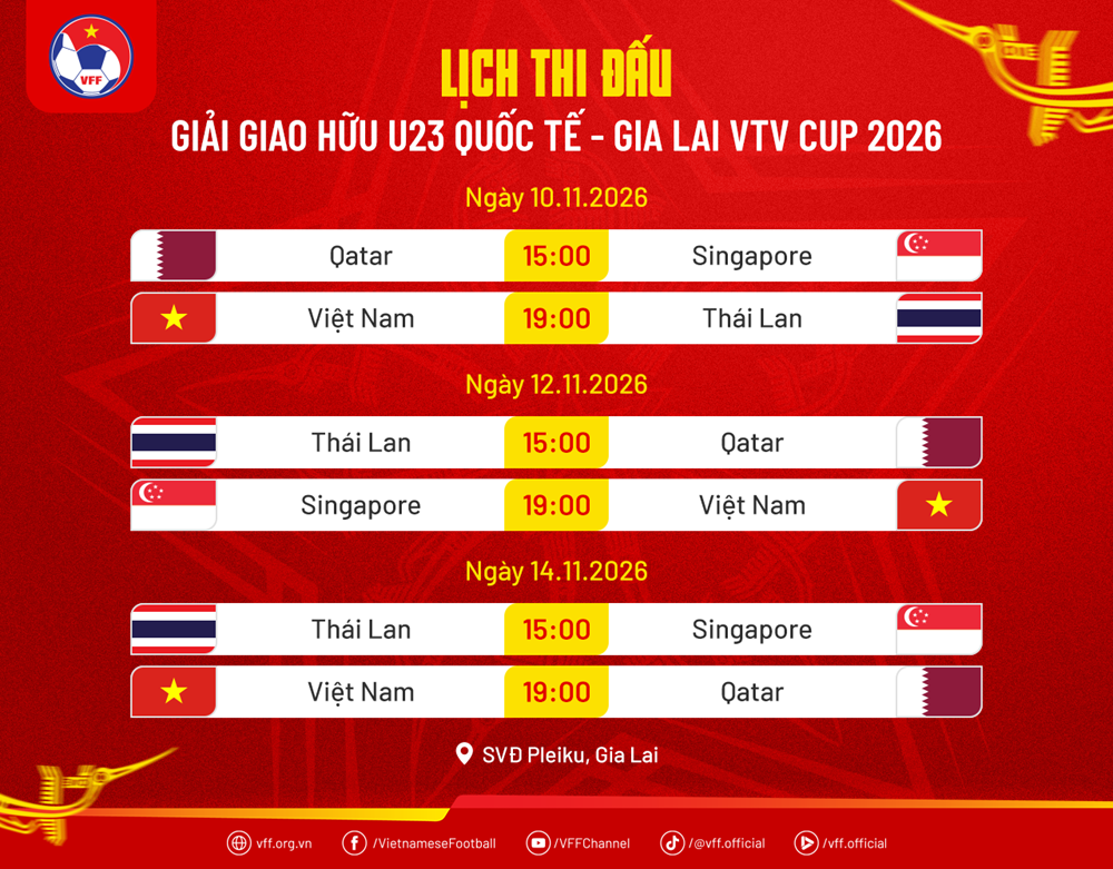 U23 Việt Nam đối đầu U23 Thái Lan tại Gia Lai VTV Cup 2026 - ảnh 2