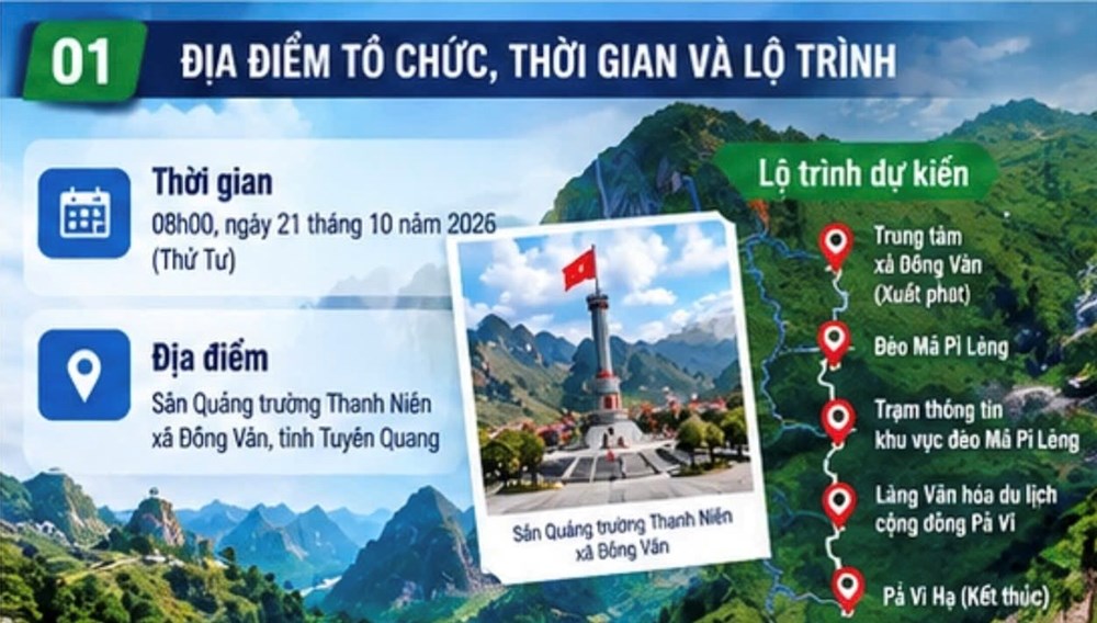 Tuyên Quang tổ chức Roadshow quảng bá du lịch an toàn bằng xe máy - ảnh 1