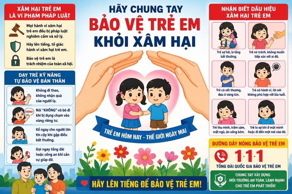 Tuyên Quang siết chặt phòng, chống tội phạm xâm hại tình dục trẻ em - ảnh 1