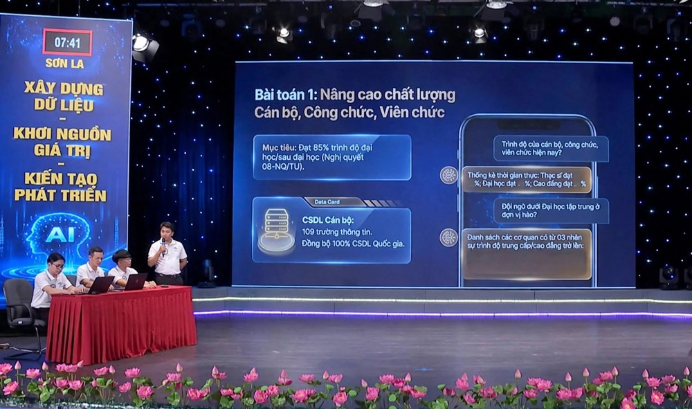 Sơn La lần đầu thi ứng dụng AI, khai thác kho dữ liệu dùng chung - ảnh 2