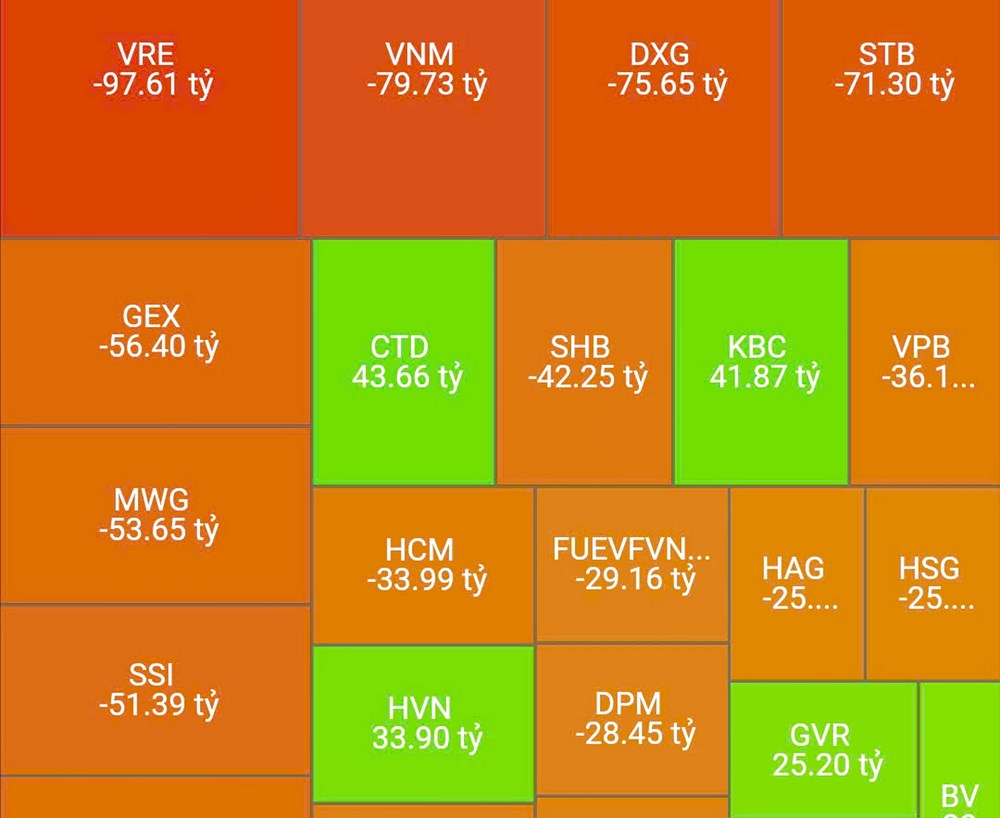 VN-Index tiến sát mốc 1.340 điểm - ảnh 2