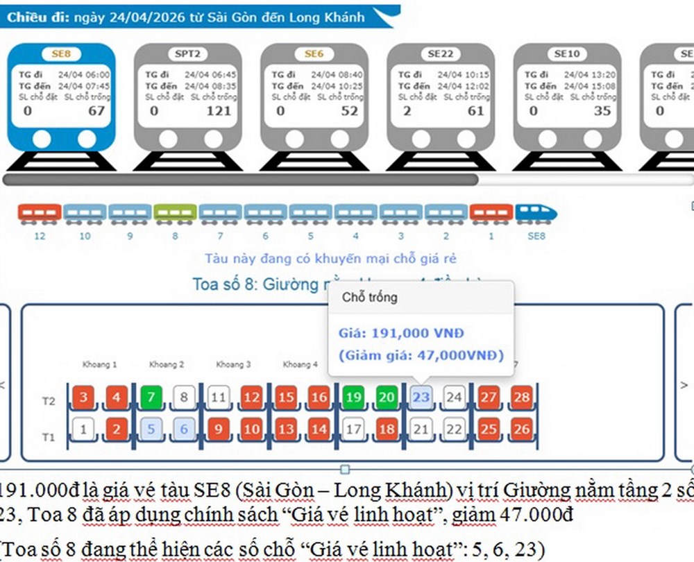 Chính thức ứng dụng AI triển khai tính năng giảm giá vé tàu linh hoạt  - ảnh 2