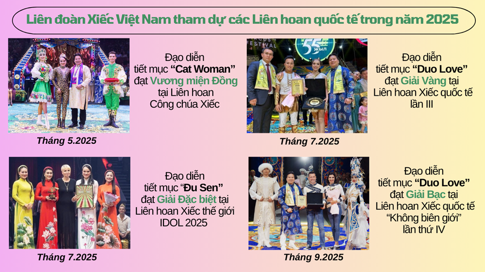 NSND Tống Toàn Thắng: Dẫn lối xiếc Việt vươn tầm quốc tế - ảnh 3