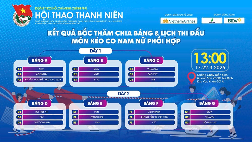 Sôi động cùng hội thao Đoàn Thanh niên Chính phủ 2025 - ảnh 1