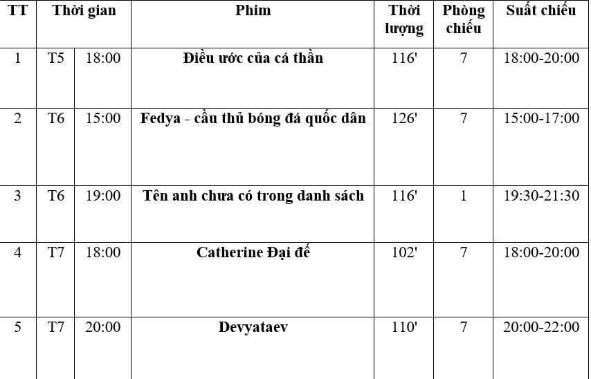 Củng cố quan hệ hợp tác văn hóa Việt Nam - Liên bang Nga thông qua điện ảnh - ảnh 5