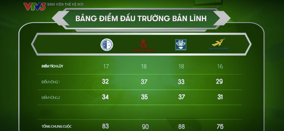 Tìm ra chủ nhân của chiếc vé vàng - ảnh 2