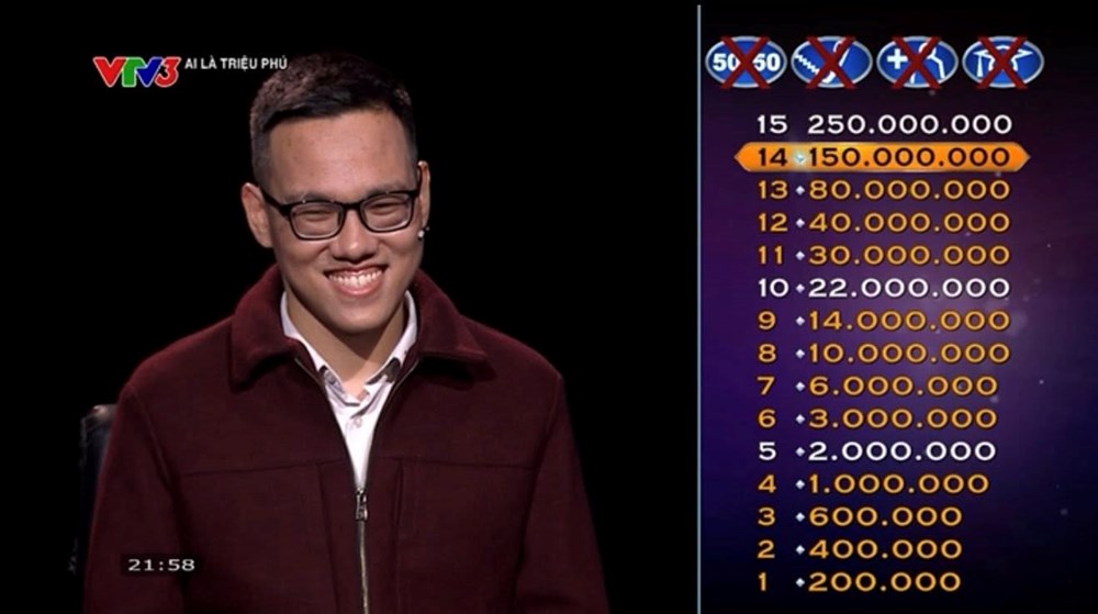 Chàng trai Hà Nội lập kỷ lục tiền thưởng trong “Ai là triệu phú” - ảnh 1