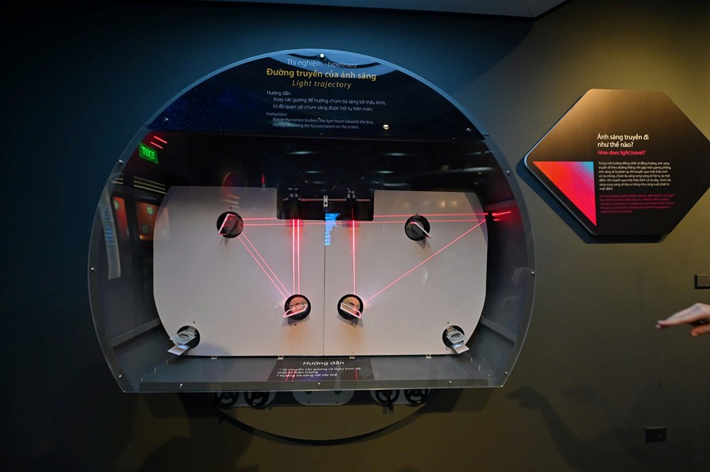 Có gì hấp dẫn bên trong bảo tàng vũ trụ duy nhất tại Việt Nam? - ảnh 9