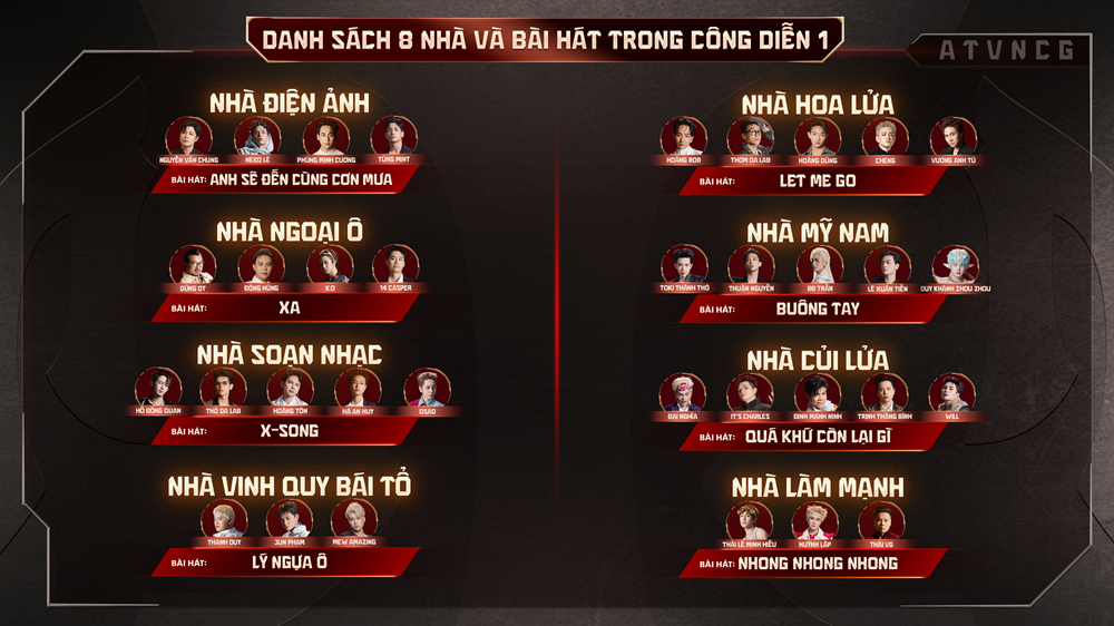 Tập 2 “Anh trai vượt ngàn chông gai 2026”: Lộ diện 5 “chiến tướng” đầu tiên - ảnh 8