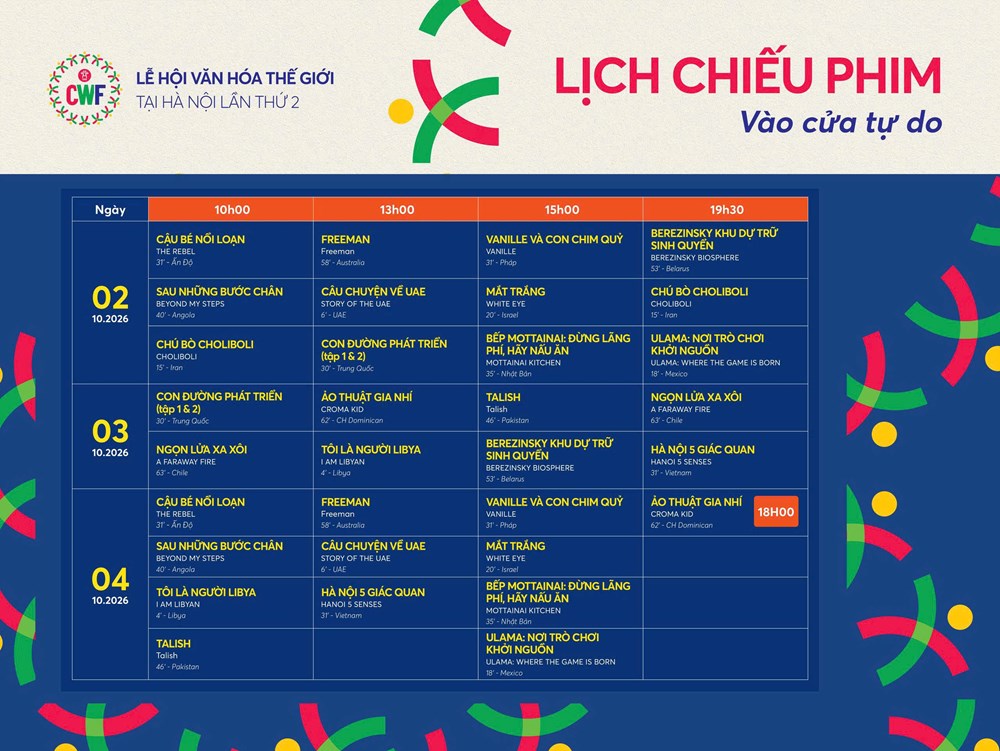 Điện ảnh 5 châu hội tụ trong Lễ hội Văn hóa thế giới tại Hà Nội lần thứ hai - ảnh 1