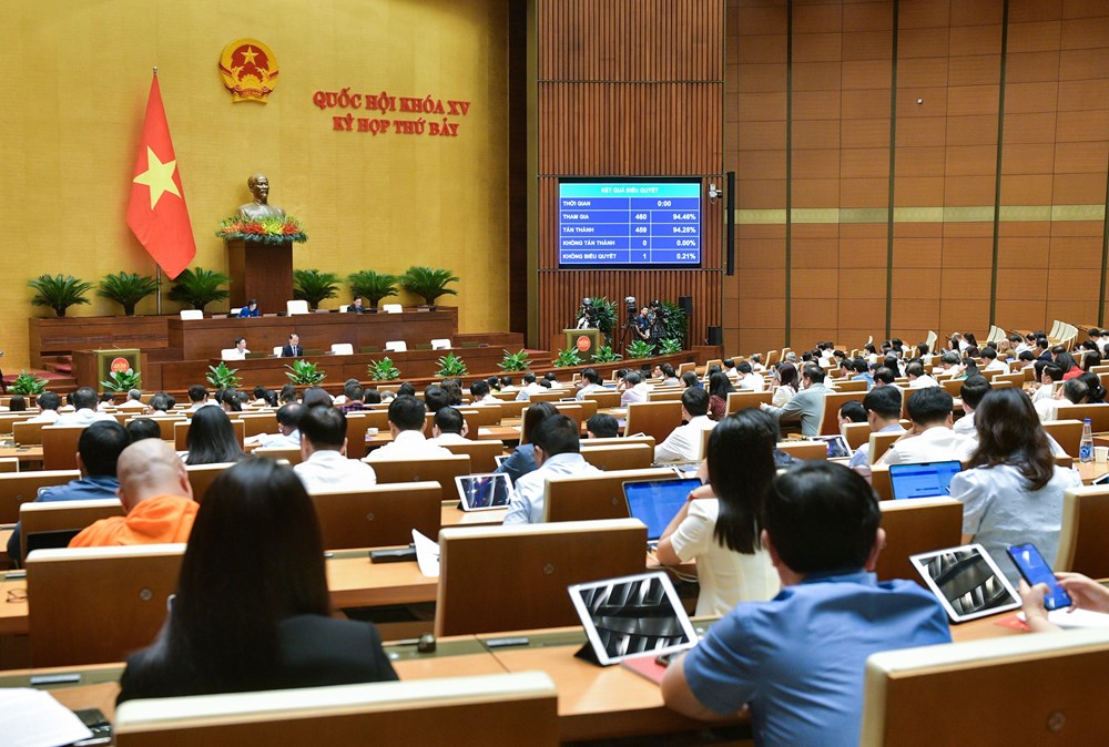 Thông qua Nghị quyết phê chuẩn văn kiện gia nhập CPTPP của Liên hiệp Vương quốc Anh và Bắc Ai-len - ảnh 3