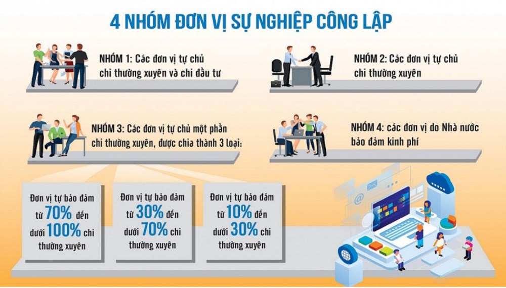 Trích lập tối đa không quá 1,5 tháng tiền lương - ảnh 1