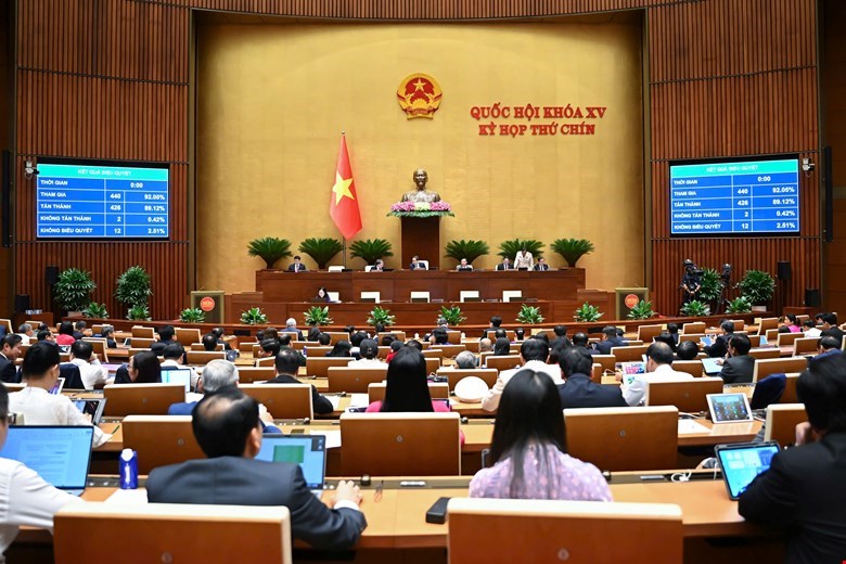 Quốc hội thông qua Luật Đường sắt (sửa đổi) - ảnh 1